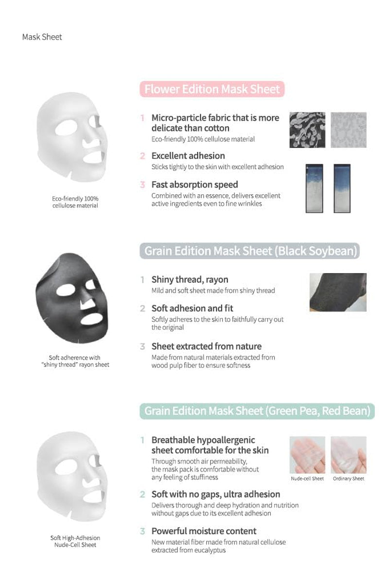 Plum Blossom Hydrating Korean Face Mask, Korean Beauty Skin Care (5 Sheets)