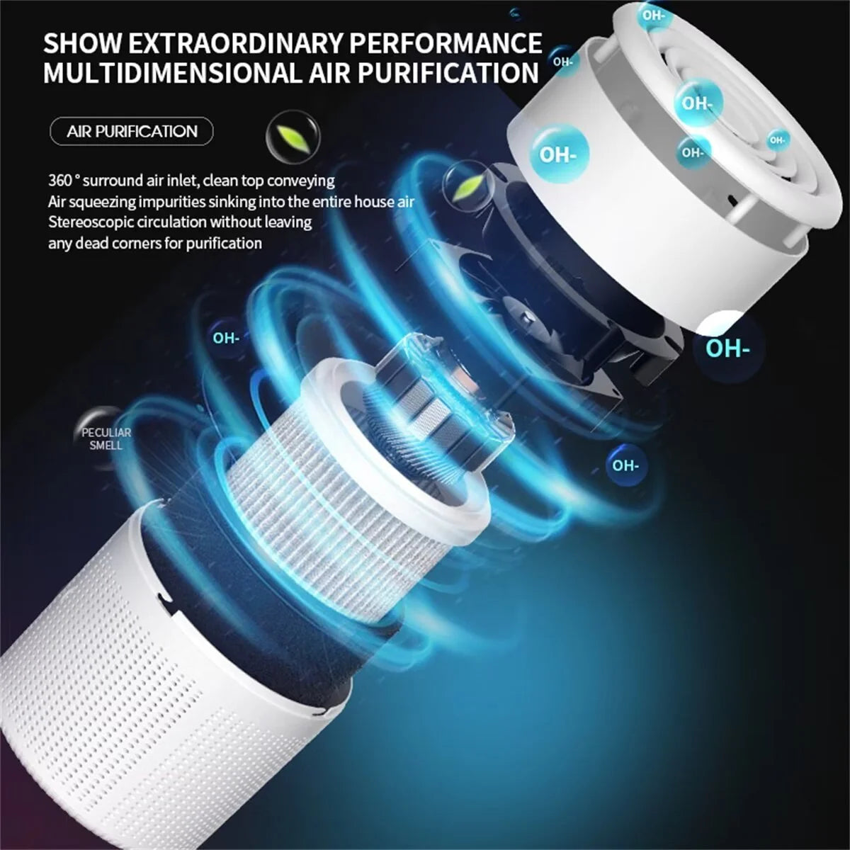 Air Purifiers for Allergies and Asthma, AILKIN Air Purifier for Bedroom Mini Air Purifier for Home,Pets,Office,Small Room,Portable Desktop Air Purifier for Smoke